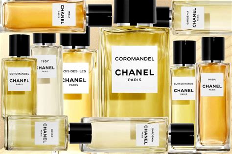 ended chanel les exclusifs coromandel fragrance 6.8 oz|Chanel coromandel perfume review.